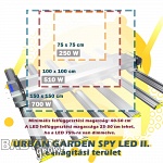 Urban Garden SPY LED II. 8